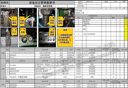 設(shè)備點檢標準