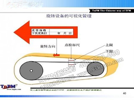 設備可視化管理 設備可視化管理